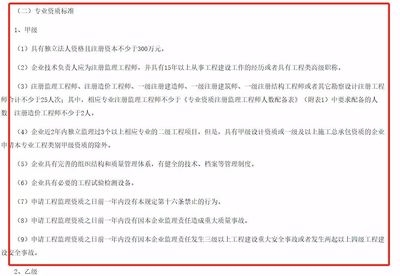丙級資質(zhì)企業(yè)常見問題 行業(yè)新聞 第5張