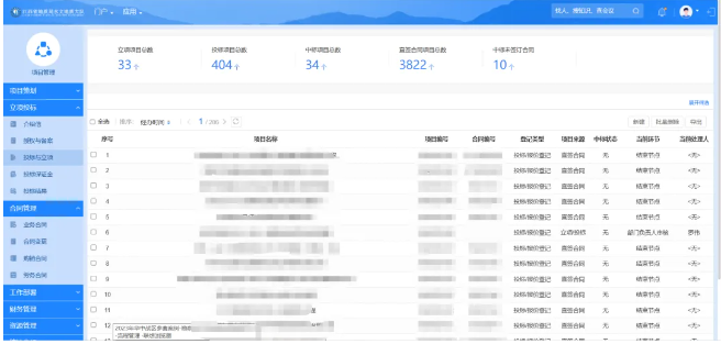 甲級設(shè)計院數(shù)字化轉(zhuǎn)型的挑戰(zhàn) 行業(yè)新聞 第5張