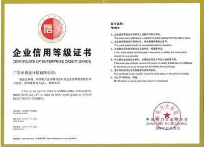 甲級設計院資質(zhì)評定流程 行業(yè)新聞 第5張 甲級設計院資質(zhì)評定流程 行業(yè)新聞 第5張