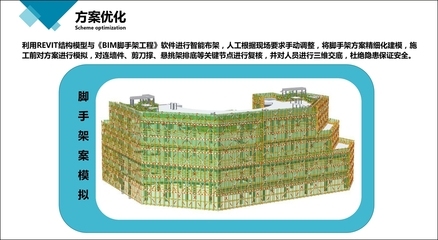 建筑加固材料成本優(yōu)化案例 行業(yè)新聞 第3張