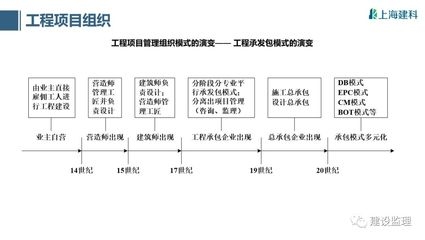 建筑設(shè)計(jì)責(zé)任劃分標(biāo)準(zhǔn) 行業(yè)新聞 第6張 建筑設(shè)計(jì)責(zé)任劃分標(biāo)準(zhǔn) 行業(yè)新聞 第6張