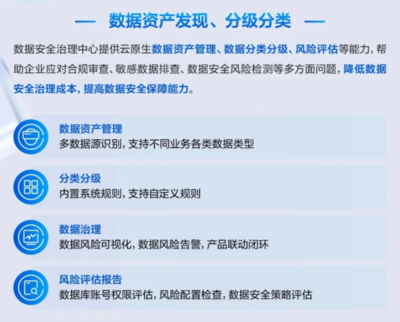 環(huán)保加固材料的生命周期評估 行業(yè)新聞 第5張 環(huán)保加固材料的生命周期評估 行業(yè)新聞 第5張