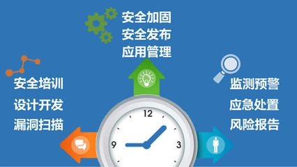 加固設(shè)計(jì)規(guī)范的更新周期 行業(yè)新聞 第5張 加固設(shè)計(jì)規(guī)范的更新周期 行業(yè)新聞 第5張