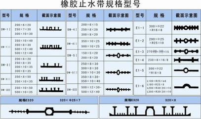 鋼板體積測(cè)量技巧 行業(yè)新聞 第5張 鋼板體積測(cè)量技巧 行業(yè)新聞 第5張