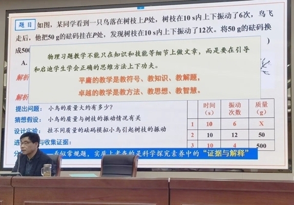 姜濤工作室培訓(xùn)課程內(nèi)容 行業(yè)新聞 第6張 姜濤工作室培訓(xùn)課程內(nèi)容 行業(yè)新聞 第6張