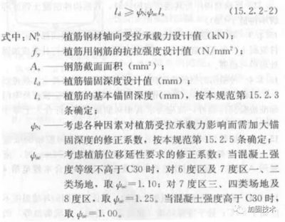 加固規(guī)范更新影響因素分析 行業(yè)新聞 第2張 加固規(guī)范更新影響因素分析 行業(yè)新聞 第2張