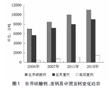建筑加固行業(yè)綠色材料應用 行業(yè)新聞 第3張