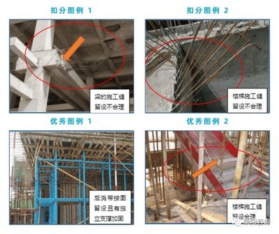 加固施工質(zhì)量驗收流程 行業(yè)新聞 第2張