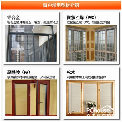 節(jié)能窗戶的選購指南 行業(yè)新聞 第6張 節(jié)能窗戶的選購指南 行業(yè)新聞 第6張
