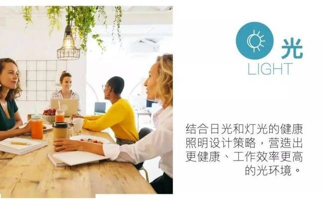 建筑規(guī)范更新如何應對科技發(fā)展 行業(yè)新聞 第4張 建筑規(guī)范更新如何應對科技發(fā)展 行業(yè)新聞 第4張