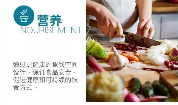 建筑規(guī)范更新如何應對科技發(fā)展 行業(yè)新聞 第5張 建筑規(guī)范更新如何應對科技發(fā)展 行業(yè)新聞 第5張