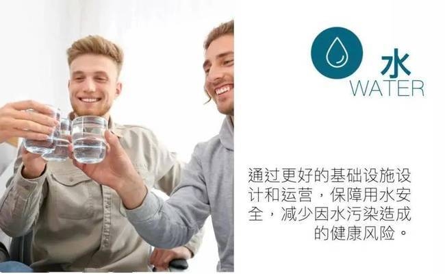 建筑規(guī)范更新如何應對科技發(fā)展 行業(yè)新聞 第6張 建筑規(guī)范更新如何應對科技發(fā)展 行業(yè)新聞 第6張