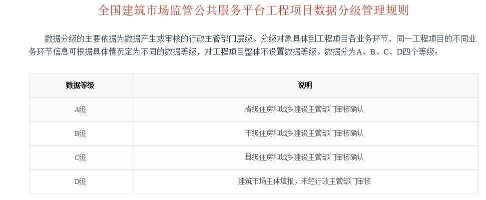 結(jié)構(gòu)加固項(xiàng)目負(fù)責(zé)人職責(zé)范圍 行業(yè)新聞 第2張