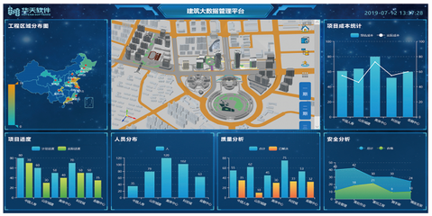 建筑安全管理信息化工具，安全管理信息化工具，提高 行業(yè)新聞 第5張