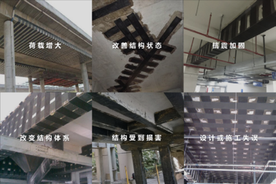 抗震加固材料成本比較 行業(yè)新聞 第3張 抗震加固材料成本比較 行業(yè)新聞 第3張