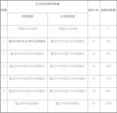 建筑加固行業(yè)市場營銷策略，加固行業(yè)市場推廣策略 行業(yè)新聞 第5張