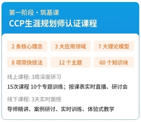 建筑行業(yè)職業(yè)規(guī)劃與發(fā)展路徑，行業(yè)職業(yè)規(guī)劃與發(fā)展前景 行業(yè)新聞 第4張
