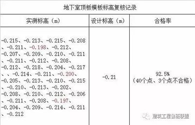 加固設(shè)計(jì)服務(wù)內(nèi)容對(duì)比分析，深入解析，加固設(shè)計(jì)服務(wù)內(nèi)容對(duì)比 行業(yè)新聞 第2張