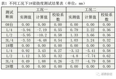 加固設(shè)計(jì)服務(wù)內(nèi)容對(duì)比分析，深入解析，加固設(shè)計(jì)服務(wù)內(nèi)容對(duì)比 行業(yè)新聞 第5張