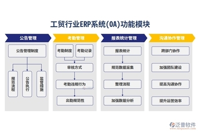 跨部門協(xié)作提升項目效率，部門協(xié)作提升項目效率，策略與實踐 行業(yè)新聞 第6張