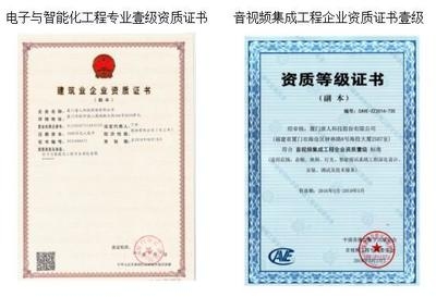 加固資質(zhì)證書等級劃分標準，資質(zhì)證書等級劃分標準以增強行業(yè)競爭力 行業(yè)新聞 第5張