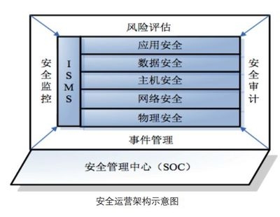 加固施工安全管理策略，提升施工安全，加固工程的安全管理 行業(yè)新聞 第4張