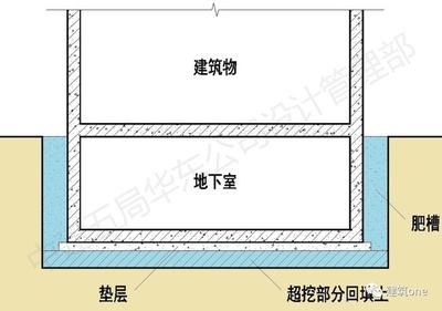 加固設計中整體效應的考量，探討加固設計中整體效應的重要性與 行業(yè)新聞 第5張