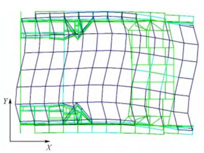 加固設計中整體效應的考量，探討加固設計中整體效應的重要性與 行業(yè)新聞 第6張