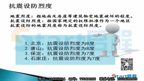 抗震設(shè)防烈度如何確定，設(shè)防烈度確定 行業(yè)新聞 第6張