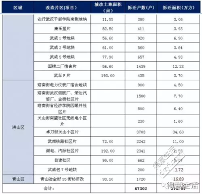 舊城改造加固技術(shù)的未來發(fā)展趨勢，探索未來，舊城改造加固技術(shù) 行業(yè)新聞 第6張