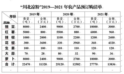 舊城改造加固技術(shù)的未來發(fā)展趨勢，探索未來，舊城改造加固技術(shù) 行業(yè)新聞 第5張