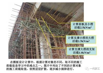 加固施工結(jié)構(gòu)監(jiān)控方法，提升建筑安全，加固施工結(jié)構(gòu)監(jiān)控 行業(yè)新聞 第6張