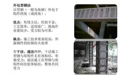 加固材料老化預(yù)防技巧，建筑安全，加固材料 行業(yè)新聞 第3張