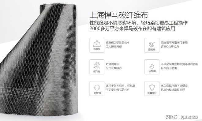 老舊建筑抗震加固的成本效益分析，建筑抗震加固的成本效益 行業(yè)新聞 第6張