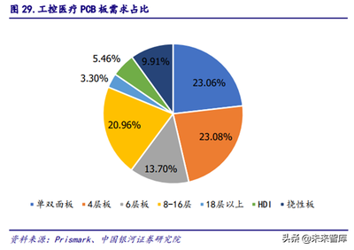 結(jié)構(gòu)加固技術(shù)的未來發(fā)展趨勢，加固技術(shù)的未來展望， 行業(yè)新聞 第2張