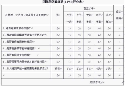 國(guó)際建筑檢測(cè)標(biāo)準(zhǔn)差異，建筑檢測(cè)標(biāo)準(zhǔn)差異分析 行業(yè)新聞 第2張