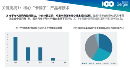 跨國公司如何應(yīng)對本土化挑戰(zhàn)？ 行業(yè)新聞 第3張