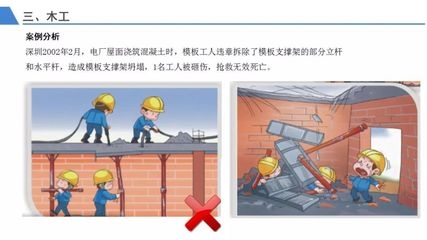 建筑安全事故案例分析方法，安全事故案例分析方法研究 行業(yè)新聞 第4張