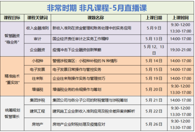 建筑企業(yè)稅務(wù)風險案例分析 行業(yè)新聞 第2張 建筑企業(yè)稅務(wù)風險案例分析 行業(yè)新聞 第2張