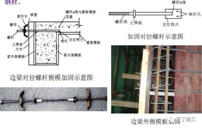 梁加固施工質(zhì)量控制措施，加固施工質(zhì)量控制措施研究 行業(yè)新聞 第2張