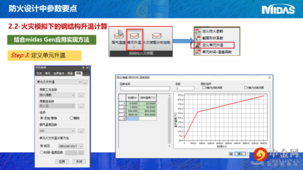邁達(dá)斯軟件用戶評(píng)價(jià)，達(dá)斯軟件用戶滿意度 行業(yè)新聞 第2張