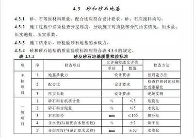 建筑施工材料質(zhì)量檢測(cè)方法，施工材料質(zhì)量檢測(cè)方法 行業(yè)新聞 第5張