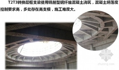 框架加固施工難度評估 行業(yè)新聞 第4張