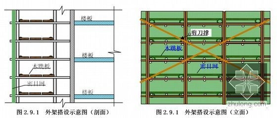 立面圖在施工中的應(yīng)用案例，面圖在建筑施工中的應(yīng)用與實(shí)踐案例 行業(yè)新聞 第4張