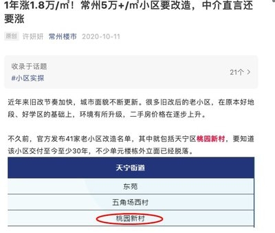 老舊小區(qū)改造后房價漲幅如何，小區(qū)改造提升房價，影響與結(jié)果分析 行業(yè)新聞 第6張