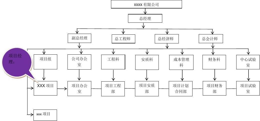結(jié)構(gòu)設(shè)計(jì)師轉(zhuǎn)型案例分析，從結(jié)構(gòu)設(shè)計(jì)師到創(chuàng)新者，轉(zhuǎn)型，結(jié)構(gòu)設(shè)計(jì)師的華麗轉(zhuǎn)身，從專業(yè)設(shè)計(jì)到創(chuàng)新開拓的轉(zhuǎn)型 行業(yè)新聞 第6張