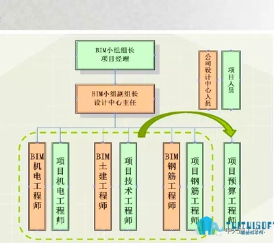 結(jié)構(gòu)設(shè)計(jì)師轉(zhuǎn)型案例分析，從結(jié)構(gòu)設(shè)計(jì)師到創(chuàng)新者，轉(zhuǎn)型，結(jié)構(gòu)設(shè)計(jì)師的華麗轉(zhuǎn)身，從專業(yè)設(shè)計(jì)到創(chuàng)新開拓的轉(zhuǎn)型 行業(yè)新聞 第2張