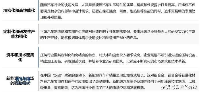 鋁合金車身結構的成本分析，金車身結構的成本效益分析 行業(yè)新聞 第2張