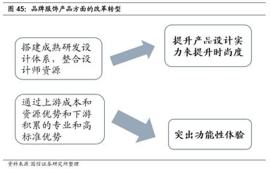 結(jié)構(gòu)設(shè)計(jì)師如何提升專業(yè)能力 行業(yè)新聞 第5張 結(jié)構(gòu)設(shè)計(jì)師如何提升專業(yè)能力 行業(yè)新聞 第5張