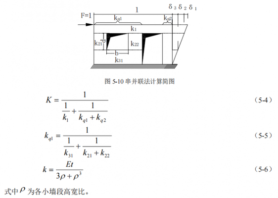 框架結(jié)構(gòu)剛度比計算軟件工具對比 行業(yè)新聞 第2張 框架結(jié)構(gòu)剛度比計算軟件工具對比 行業(yè)新聞 第2張